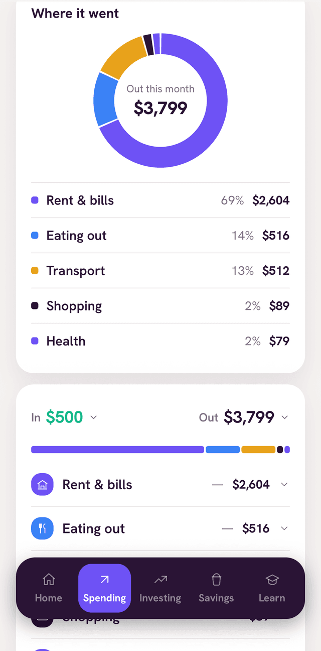 Bramble spending screen